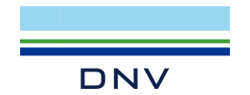 DNV